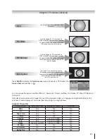 Предварительный просмотр 21 страницы Toshiba 22SL700A Owner'S Manual