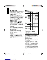 Preview for 8 page of Toshiba 23HLV84 Owner'S Manual