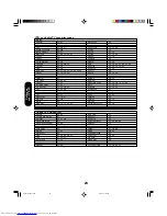 Preview for 24 page of Toshiba 23HLV84 Owner'S Manual