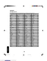 Preview for 62 page of Toshiba 23HLV84 Owner'S Manual