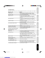 Preview for 63 page of Toshiba 23HLV84 Owner'S Manual