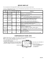 Preview for 28 page of Toshiba 23HLV84 Service Manual