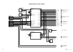 Preview for 37 page of Toshiba 23HLV84 Service Manual