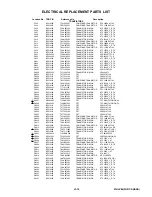 Preview for 100 page of Toshiba 23HLV84 Service Manual