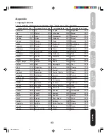 Preview for 63 page of Toshiba 23HLV86 Owner'S Manual