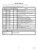 Предварительный просмотр 29 страницы Toshiba 23HLV86 Service Manual