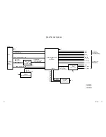 Предварительный просмотр 36 страницы Toshiba 23HLV86 Service Manual