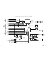 Предварительный просмотр 37 страницы Toshiba 23HLV86 Service Manual