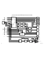 Предварительный просмотр 38 страницы Toshiba 23HLV86 Service Manual