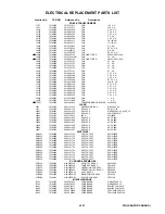 Предварительный просмотр 94 страницы Toshiba 23HLV86 Service Manual