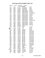 Предварительный просмотр 96 страницы Toshiba 23HLV86 Service Manual