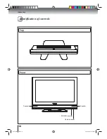 Предварительный просмотр 10 страницы Toshiba 23HLV87 - 23" LCD TV Owner'S Manual