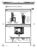 Предварительный просмотр 11 страницы Toshiba 23HLV87 - 23" LCD TV Owner'S Manual