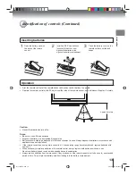 Предварительный просмотр 13 страницы Toshiba 23HLV87 - 23" LCD TV Owner'S Manual