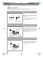 Предварительный просмотр 14 страницы Toshiba 23HLV87 - 23" LCD TV Owner'S Manual