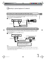 Предварительный просмотр 17 страницы Toshiba 23HLV87 - 23" LCD TV Owner'S Manual