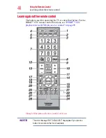 Предварительный просмотр 44 страницы Toshiba 23L2300UC User Manual