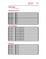 Предварительный просмотр 115 страницы Toshiba 23L2300UC User Manual