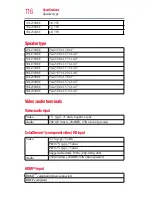 Предварительный просмотр 116 страницы Toshiba 23L2300UC User Manual