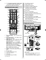 Preview for 7 page of Toshiba 23PU200 series Owner'S Manual