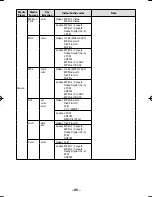 Preview for 25 page of Toshiba 23PU200 series Owner'S Manual