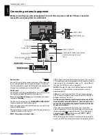 Preview for 8 page of Toshiba 23RL933B Owner'S Manual