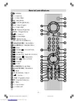 Preview for 5 page of Toshiba 23WL46B Owner'S Manual