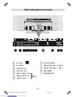 Preview for 26 page of Toshiba 23WL46B Owner'S Manual