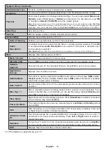 Preview for 20 page of Toshiba 24 L18 Series Operating Instructions Manual