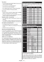 Preview for 23 page of Toshiba 24 L18 Series Operating Instructions Manual