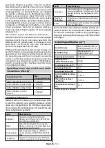 Preview for 16 page of Toshiba 24 W21 Series Quick Start Manual