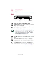 Preview for 28 page of Toshiba 2410-S185 User Manual