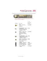 Preview for 205 page of Toshiba 2410-S185 User Manual