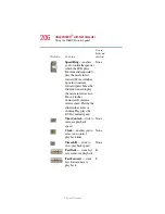 Preview for 206 page of Toshiba 2410-S185 User Manual