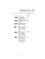 Preview for 207 page of Toshiba 2410-S185 User Manual