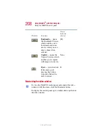 Preview for 208 page of Toshiba 2410-S185 User Manual