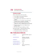 Предварительный просмотр 256 страницы Toshiba 2455 S305 - Satellite - Pentium 4 2.4 GHz User Manual