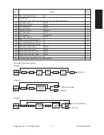 Preview for 12 page of Toshiba 2460 Service Handbook