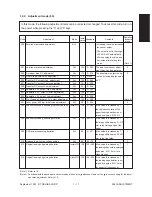 Preview for 14 page of Toshiba 2460 Service Handbook