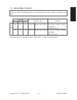 Preview for 44 page of Toshiba 2460 Service Handbook