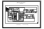 Предварительный просмотр 25 страницы Toshiba 24AF41 Service Manual