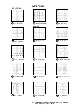 Предварительный просмотр 28 страницы Toshiba 24AF41 Service Manual