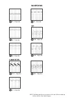 Предварительный просмотр 29 страницы Toshiba 24AF41 Service Manual