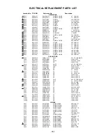 Preview for 35 page of Toshiba 24AF43 Service Manual