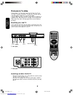 Предварительный просмотр 6 страницы Toshiba 24AF45 Owner'S Manual