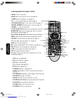 Preview for 14 page of Toshiba 24AF45 Owner'S Manual