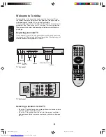 Preview for 6 page of Toshiba 24AF45C Owner'S Manual