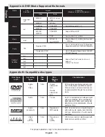 Предварительный просмотр 43 страницы Toshiba 24D143DB Online Manual