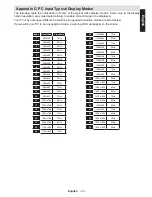 Предварительный просмотр 44 страницы Toshiba 24D143DB Online Manual