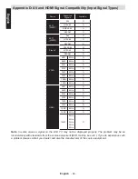 Предварительный просмотр 45 страницы Toshiba 24D143DB Online Manual